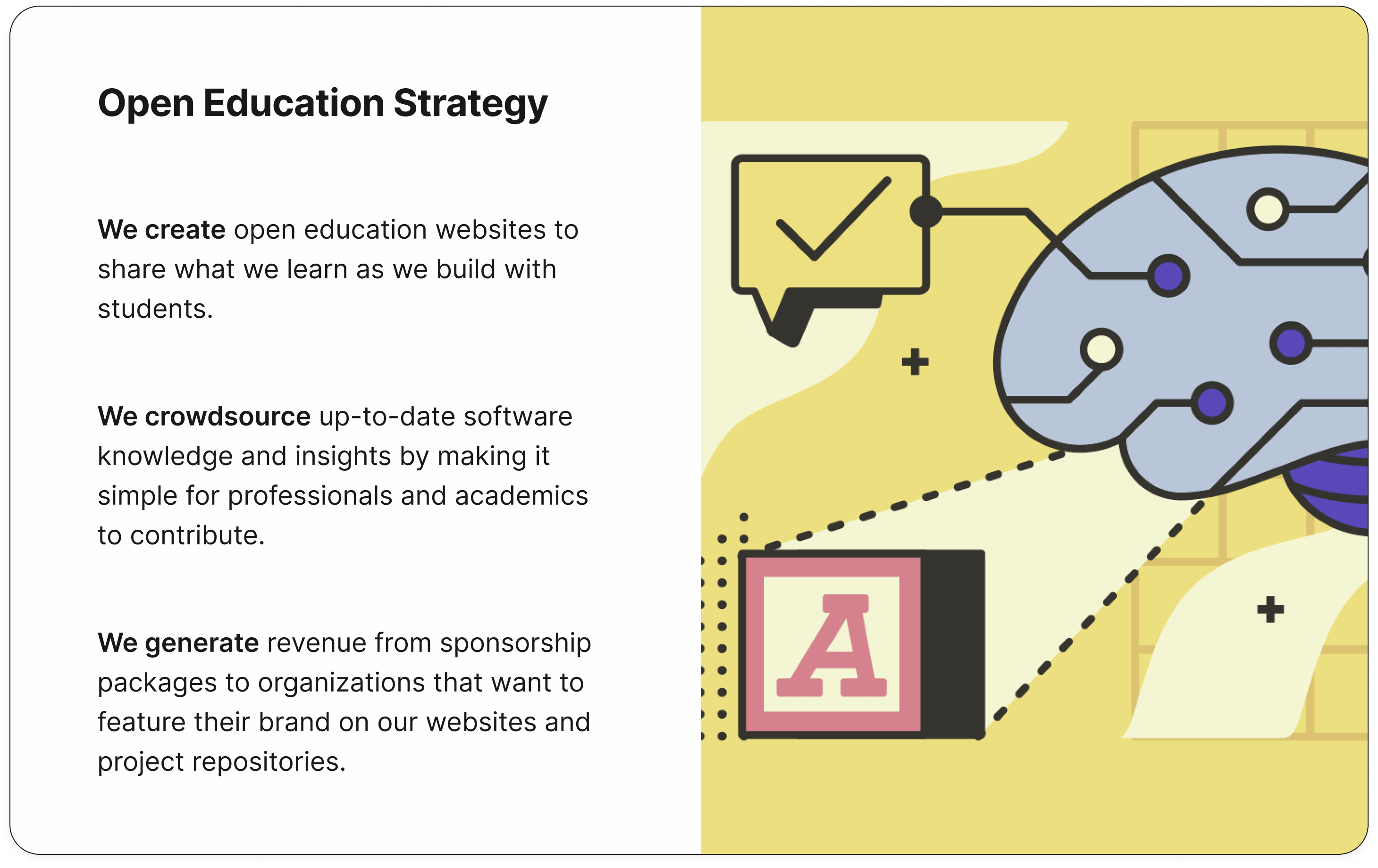 Strategy Slide
